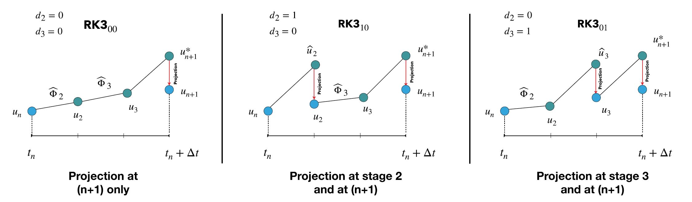 _images/rk.JPG